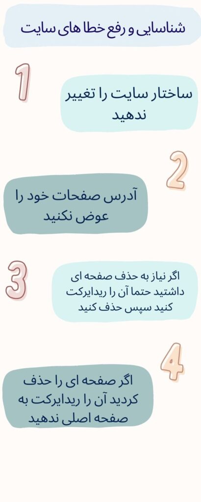 چگونگی رفع خطاهای سایت