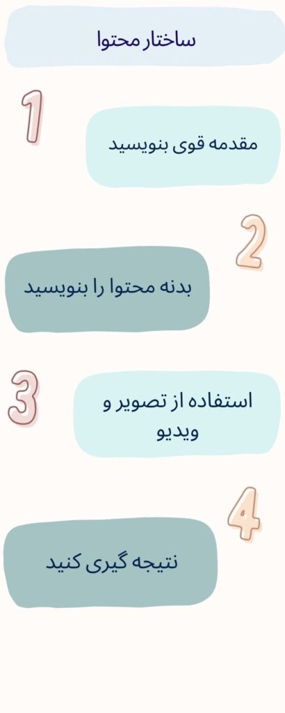 ساختار محتوا و چک لیست نوشتن محتوا