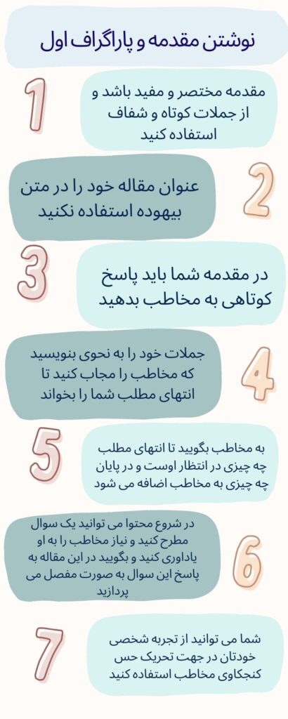 نحوه نوشتن مقدمه برای محتوا سایت