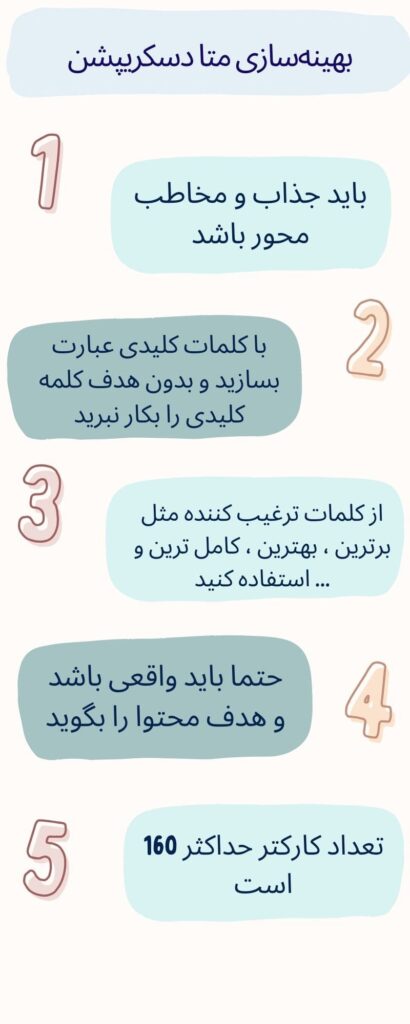 بهینه سازی متادسکریپشن
