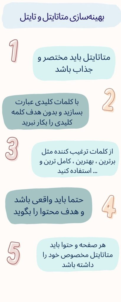 بهینه سازی متاتایتل و تایتل از اقدامات چک لیست سئو