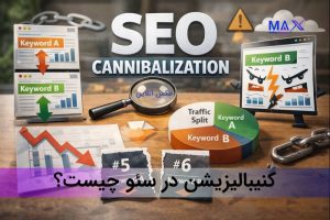 کنیبالیزیشن چیست و چگونه آن را در سایت تشخیص دهیم؟