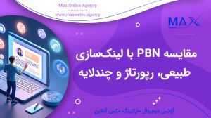 مقایسه PBN با لینک‌سازی طبیعی، رپورتاژ و چندلایه