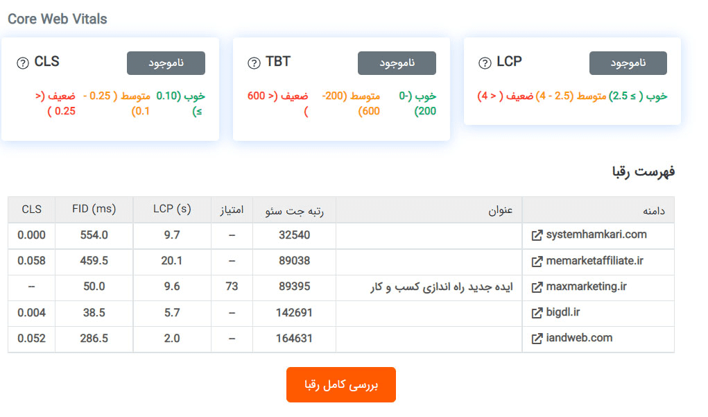 آنالیز-سئو۲