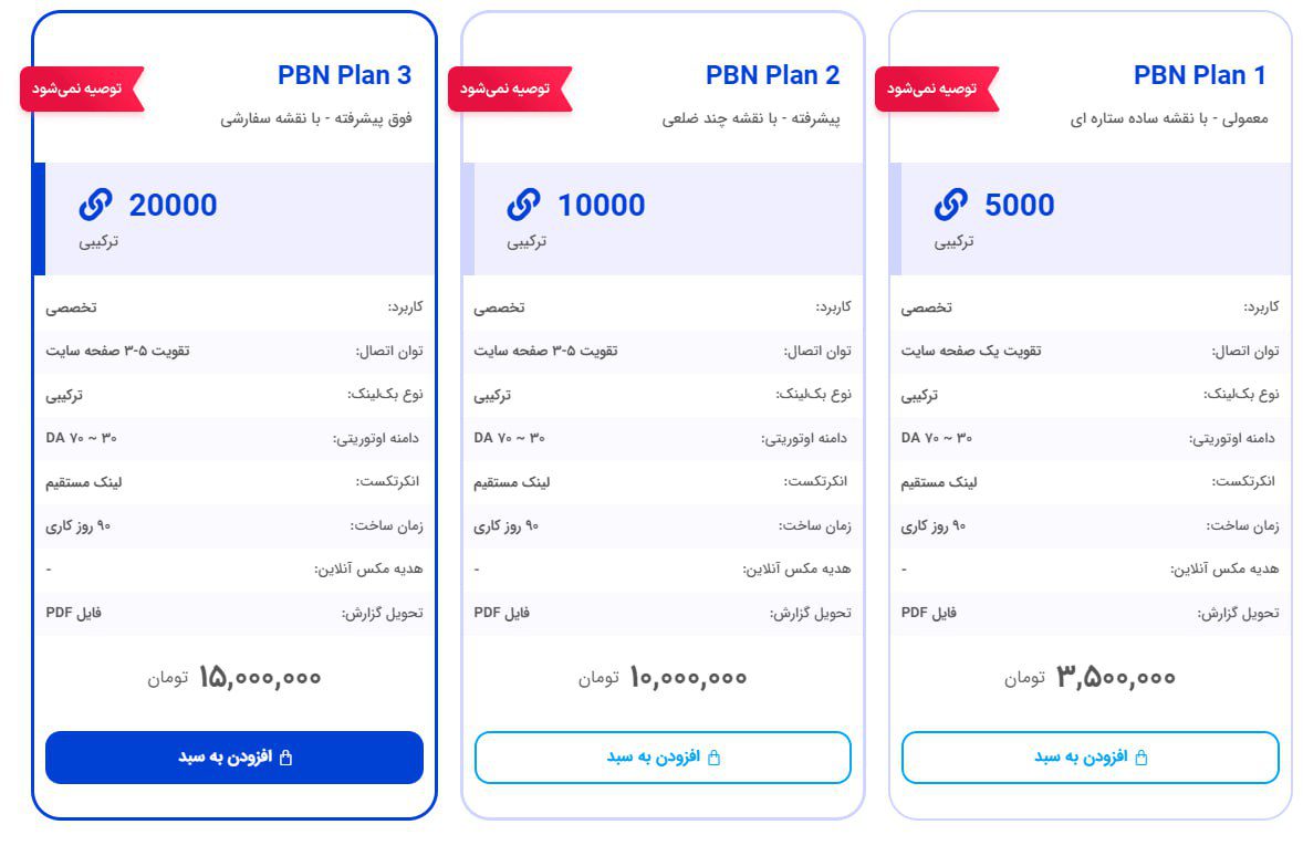 لینک سازی PBN ( پکیج بک لینک شبکه ای )