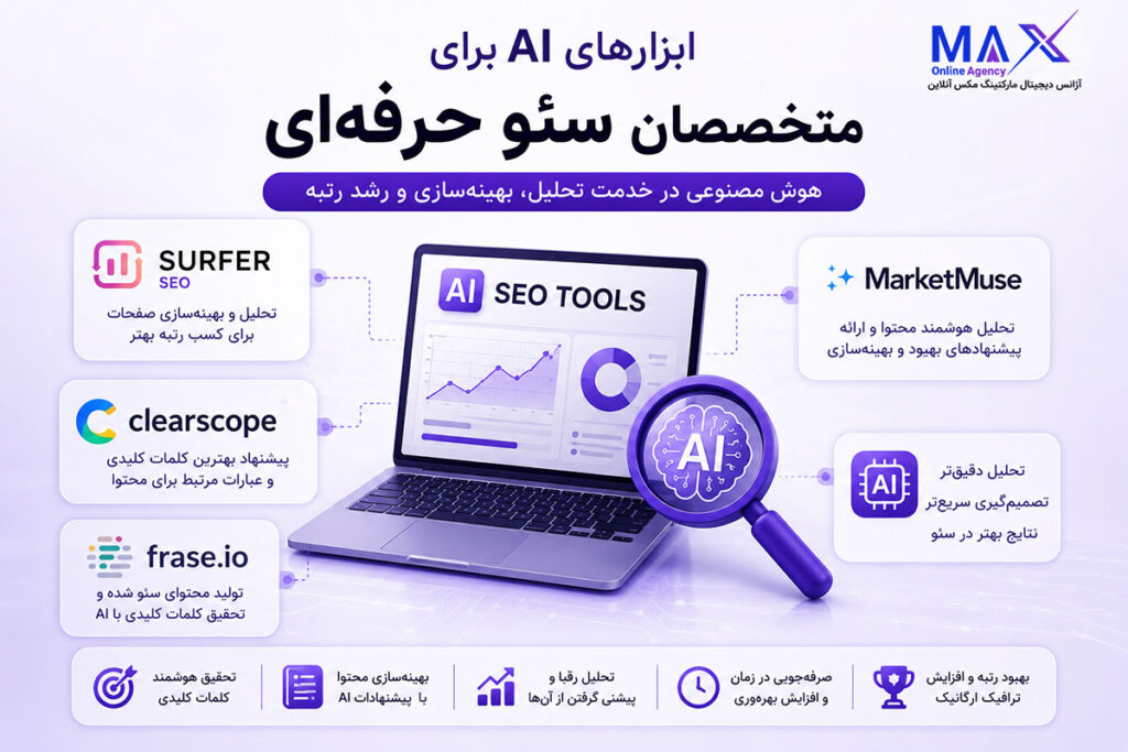 ابزارهای AI برای تحقیق، تولید محتوا و بهینه‌سازی سئو