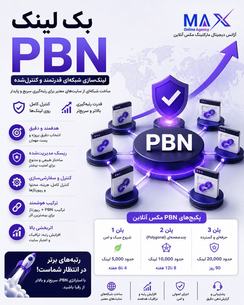 اینفوگرافیک انتخاب روش لینکسازی PBN